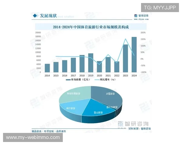 关于EB体育的全面介绍与最新动态，助你掌握行业发展趋势
