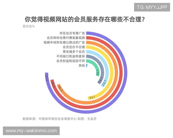 半岛体育在线平台的VIP会员权益与专属内容全面解析